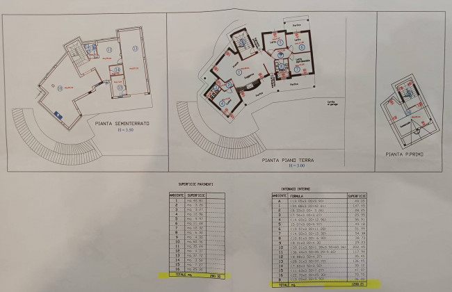 Villa in vendita a Colonnella