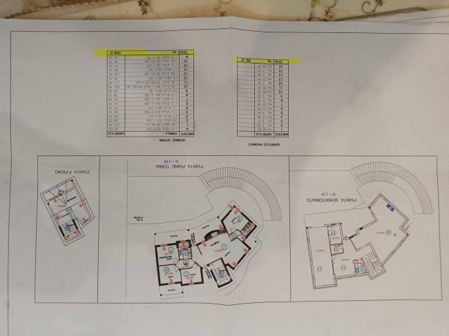 Villa in vendita a Colonnella