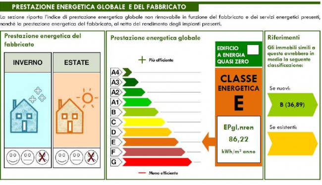 Appartamento in vendita a Grottammare