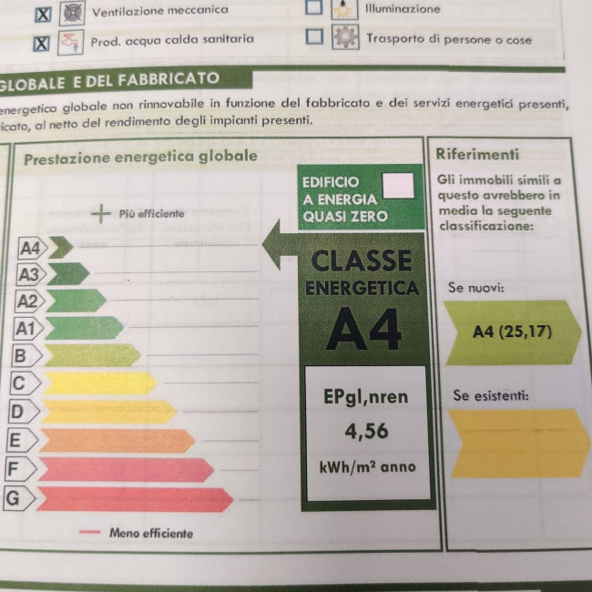 Appartamento in vendita a Grottammare