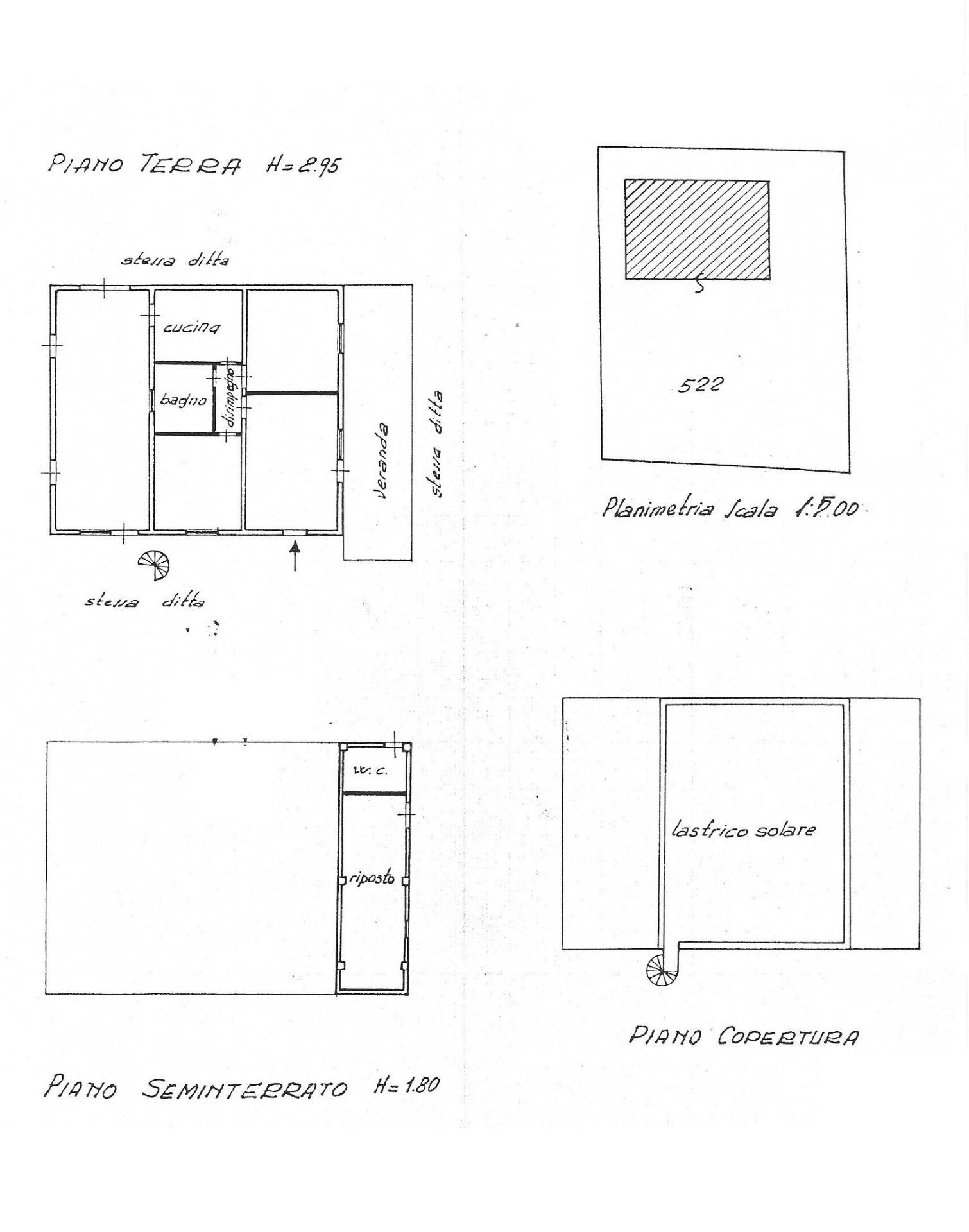 Gc Immobiliare
