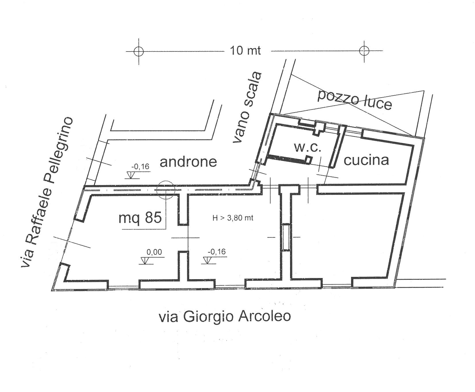 Gc Immobiliare