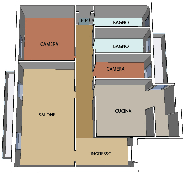 Gc Immobiliare