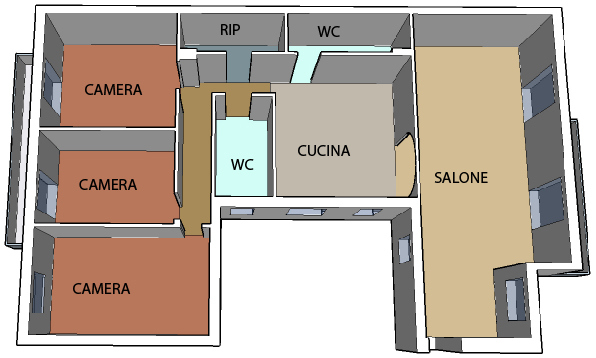 Gc Immobiliare