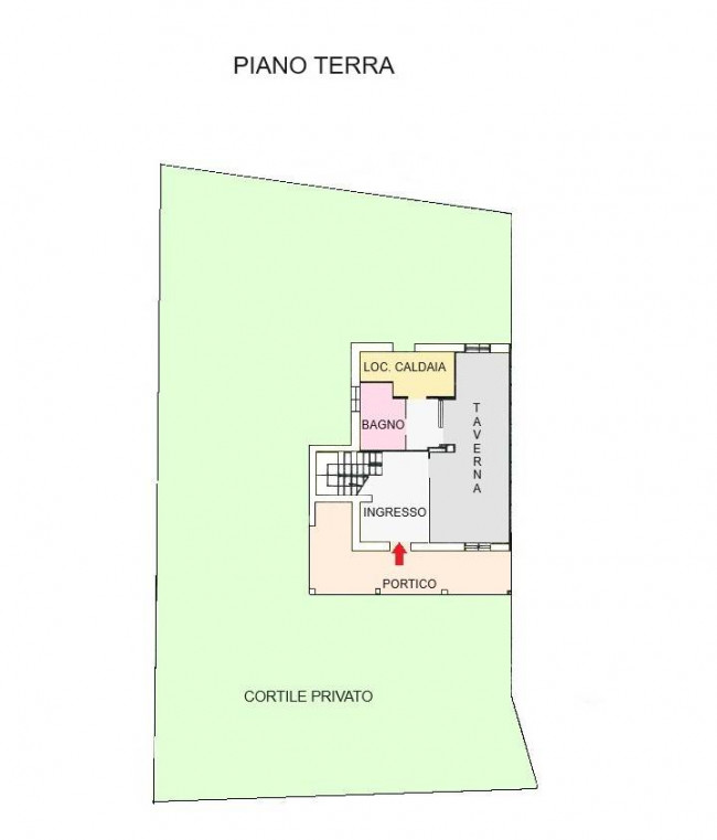 Villa in vendita