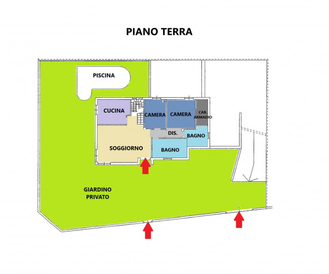 Villa in vendita