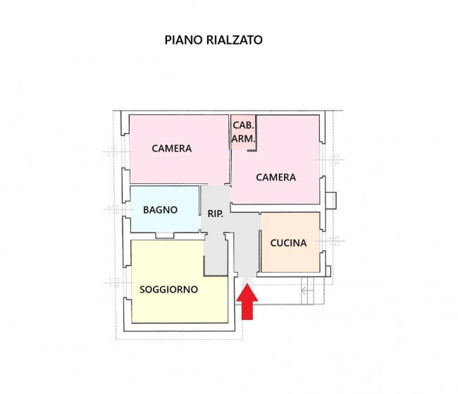 Villa in vendita