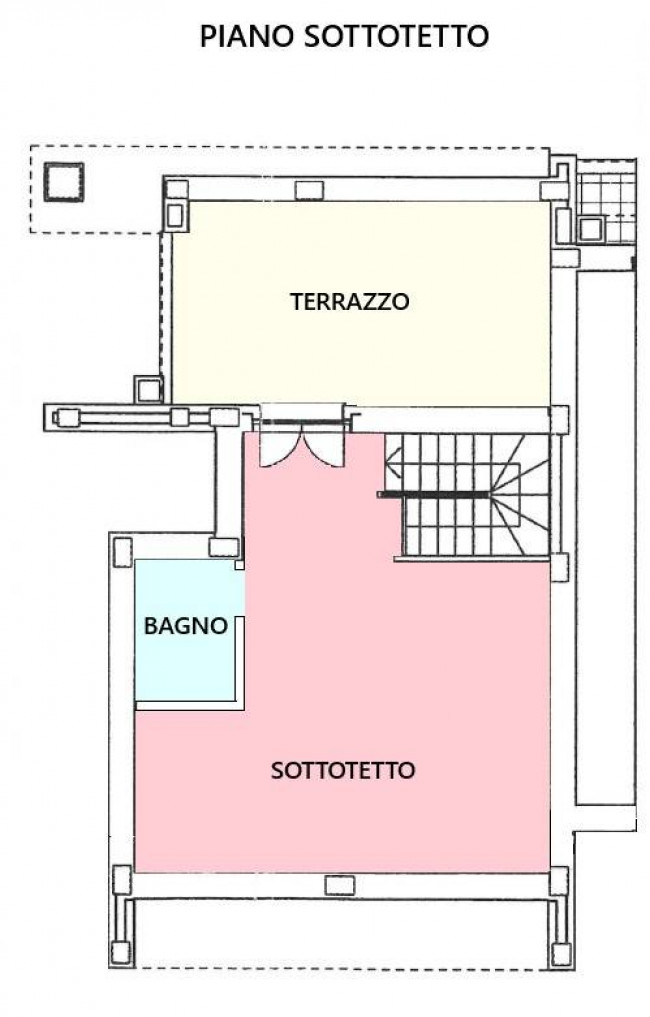 Villette a schiera in vendita