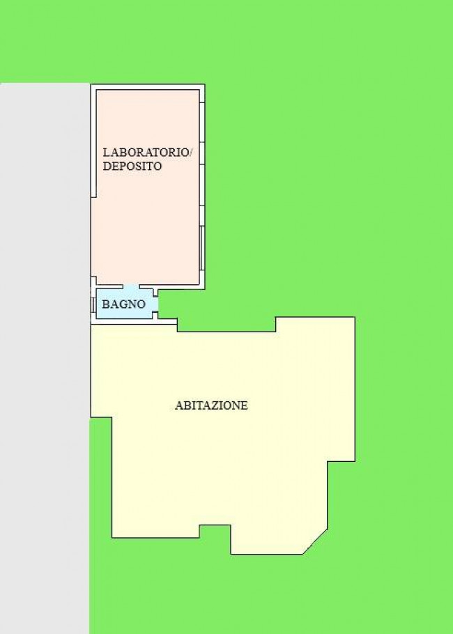 Villa in vendita
