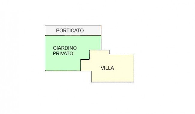 Appartamento in villa in vendita