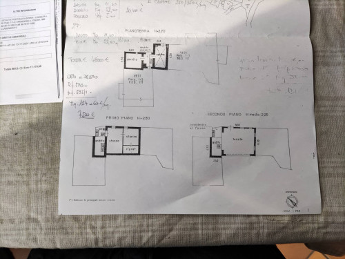 Casa semi-indipendente in vendita a Canezza, Pergine Valsugana (TN)