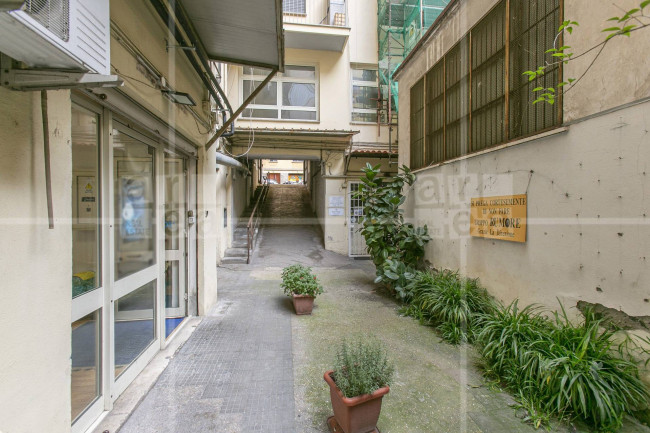 Attività commerciale in vendita a Roma