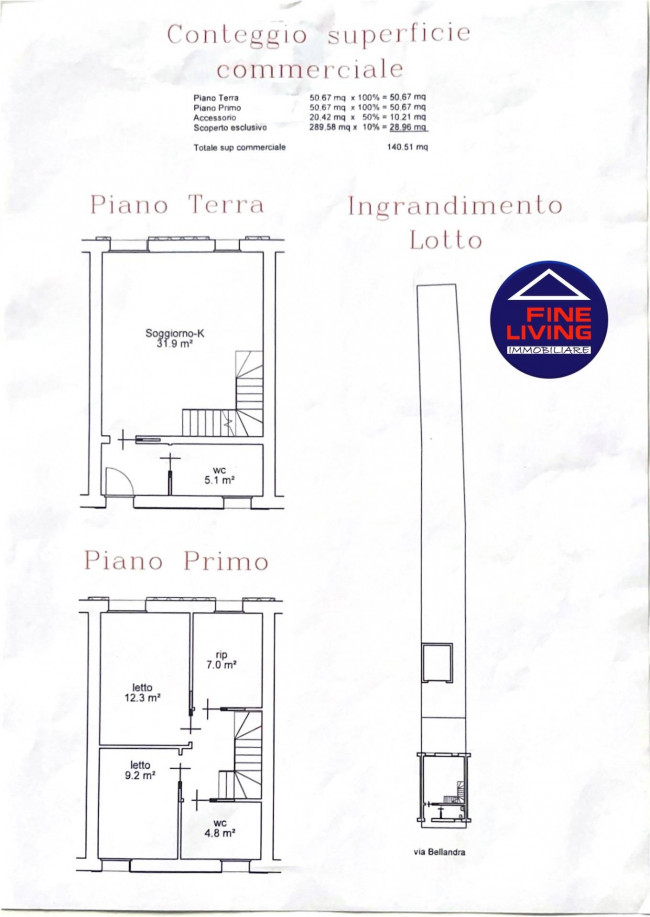 Villetta a schiera in vendita a Fano (PU)