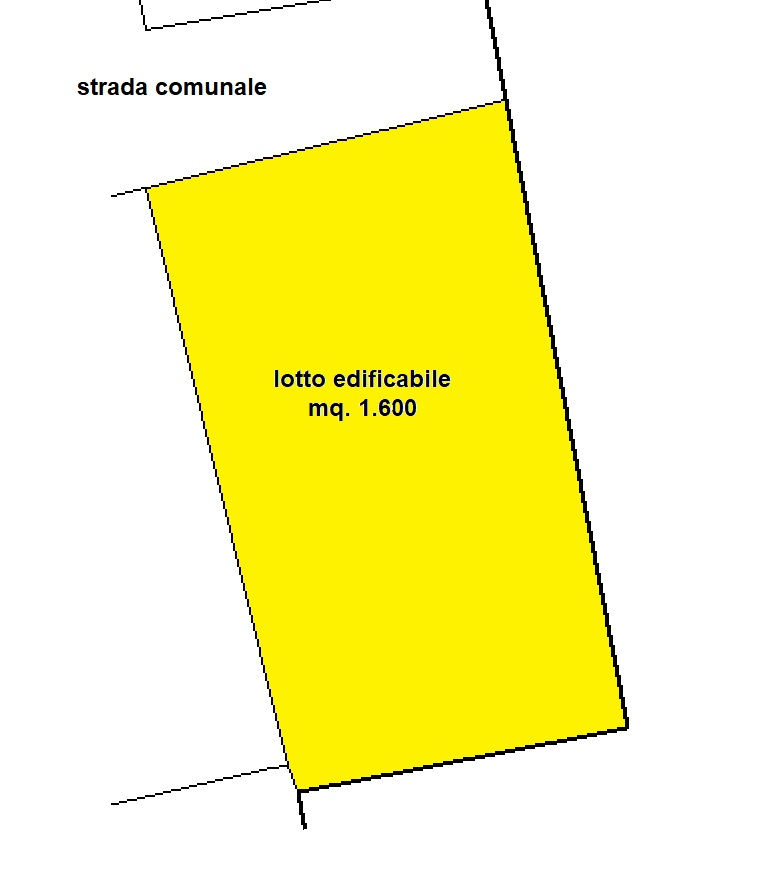 Terreno CATANZARO vendita  Fortuna  Corradino Real Estate di Domenico Corradino