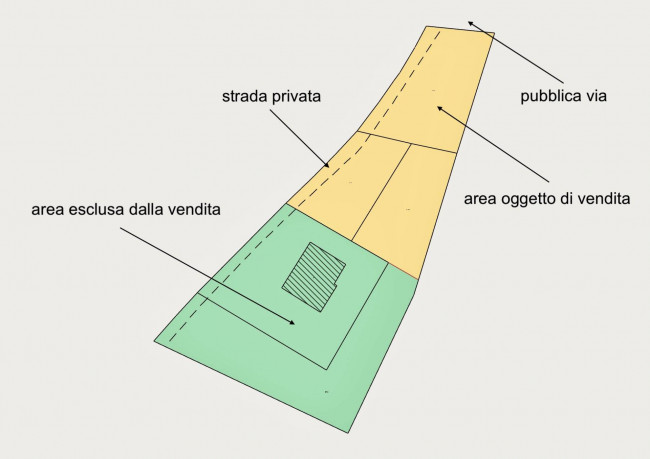 Terreno residenziale in vendita a Montagnana
