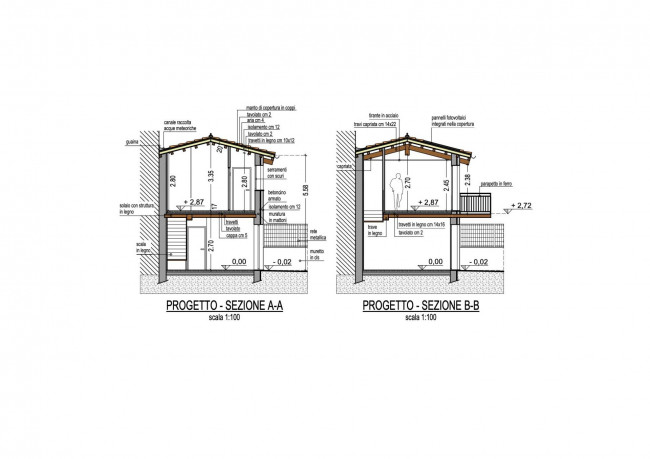 Abitazione semindipendente in vendita a Bassano del Grappa