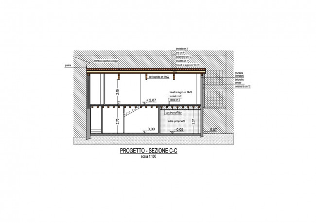 Abitazione semindipendente in vendita a Bassano del Grappa