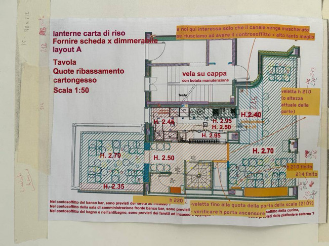 Negozio in affitto a Milano