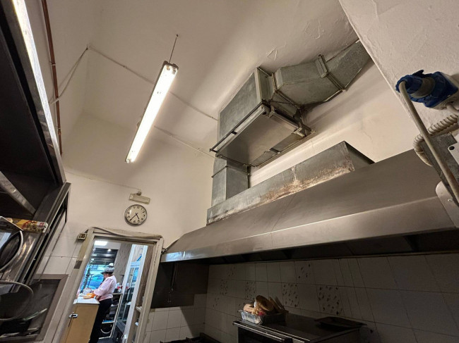 Negozio in affitto a Milano