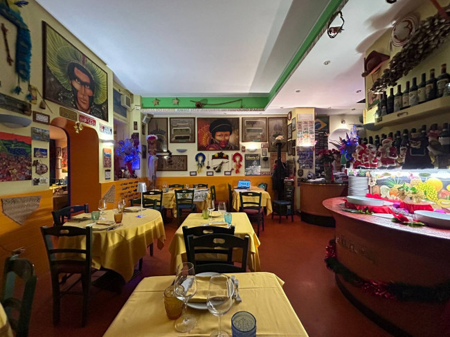 Negozio in vendita a Milano