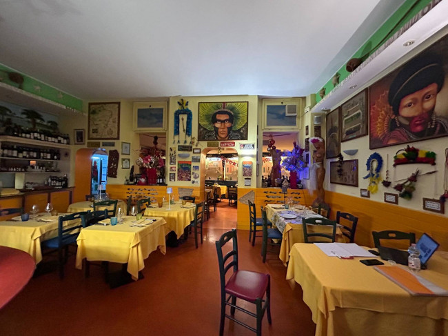 Negozio in vendita a Milano