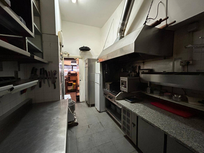 Negozio in affitto/vendita a Milano