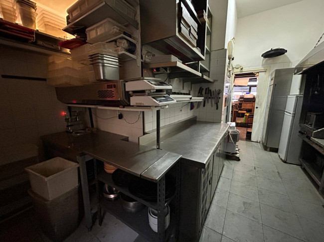 Negozio in affitto/vendita a Milano