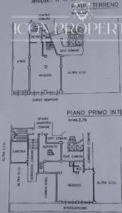 Negozio in affitto a Milano