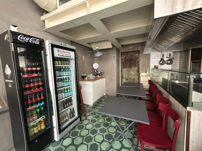 Negozio in affitto a Milano