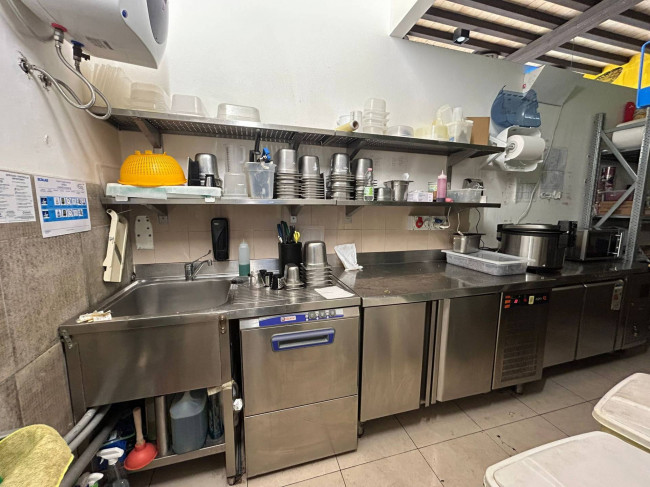 Negozio in affitto a Milano