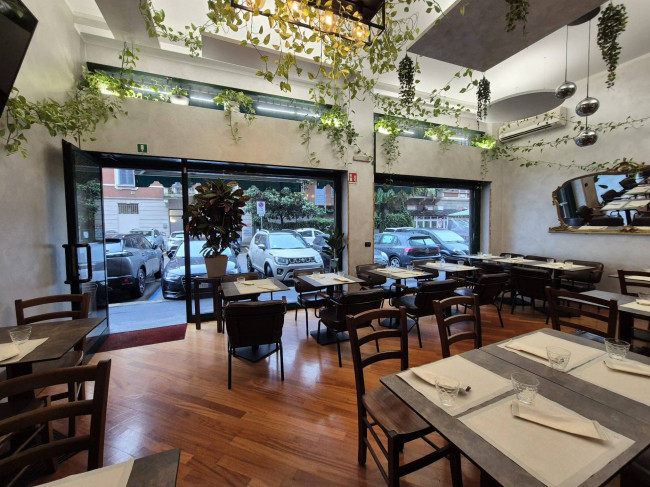 Negozio in affitto a Milano