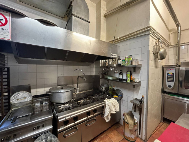 Negozio in affitto a Milano