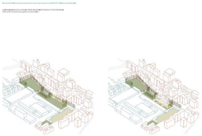 Terreno edificabile in vendita a Milano