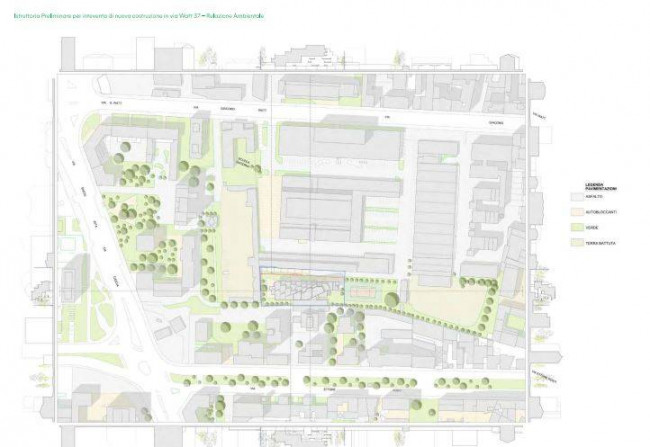 Terreno edificabile in vendita a Milano