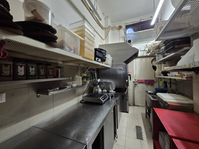 Negozio in affitto a Milano