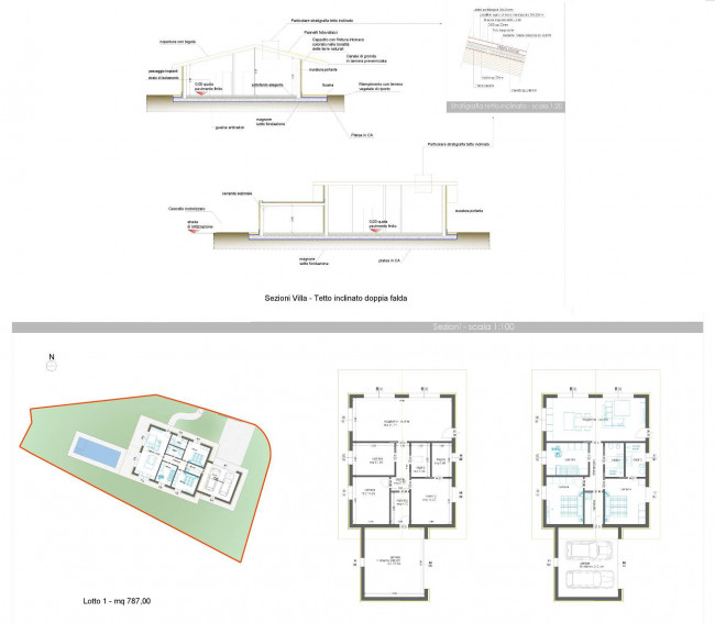 Immobilienfoto