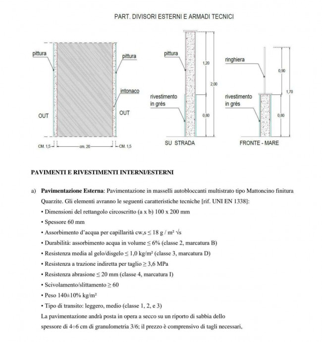 Nuove costruzioni in vendita a Pomezia