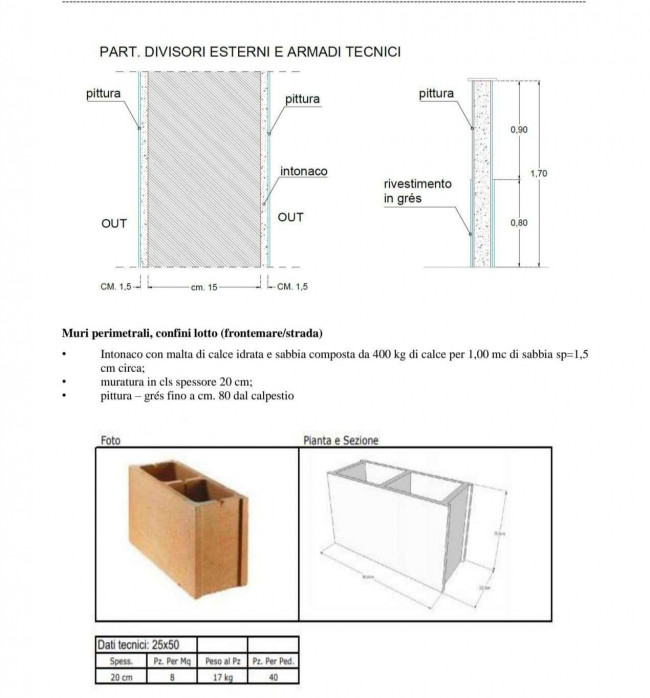 Nuove costruzioni in vendita a Pomezia