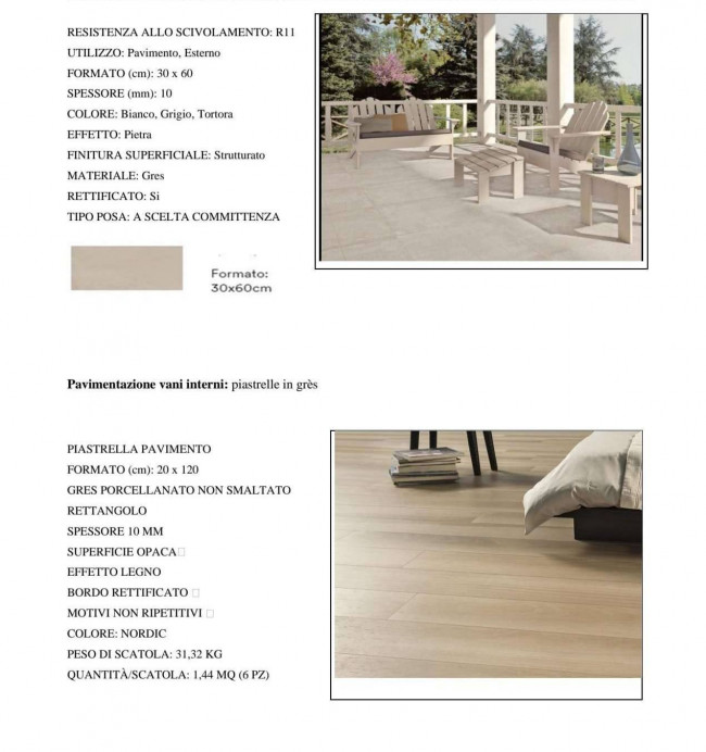 Nuove costruzioni in vendita a Pomezia