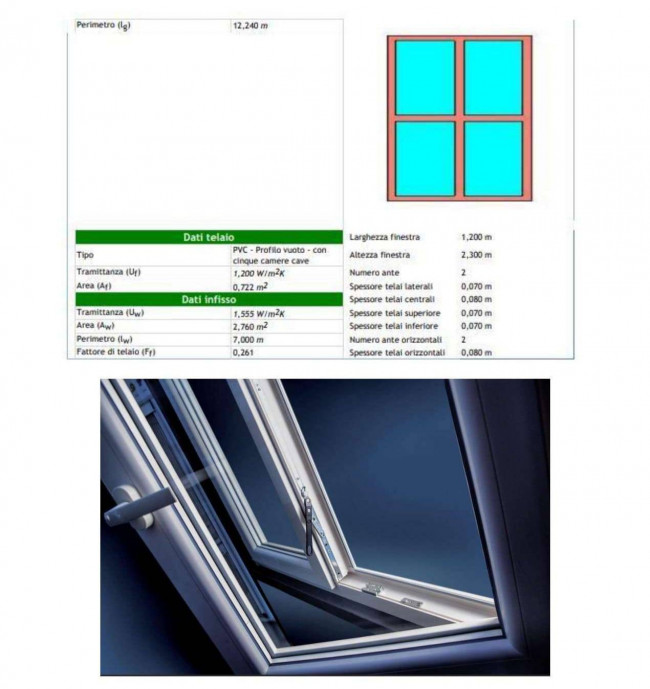 Nuove costruzioni in vendita a Pomezia
