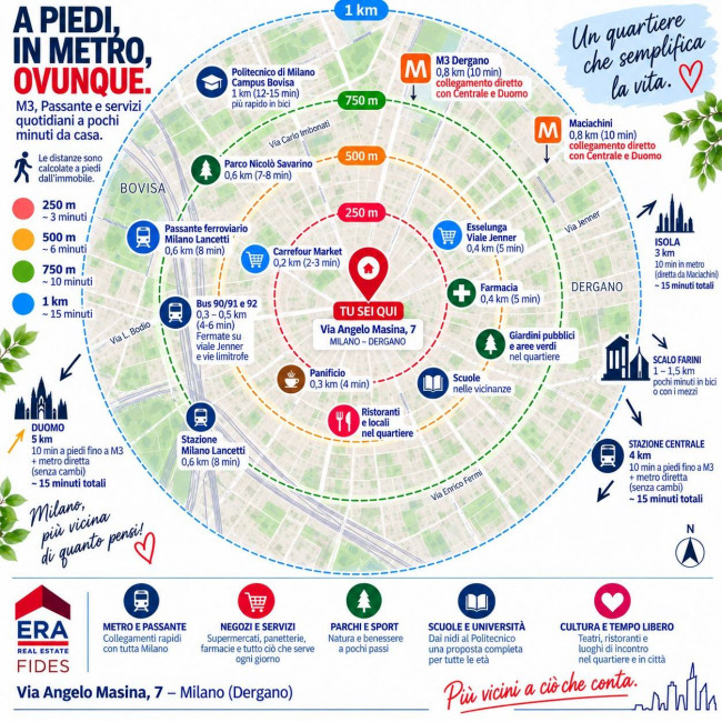 Appartamento in vendita a Milano