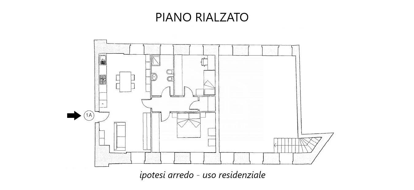 immobili