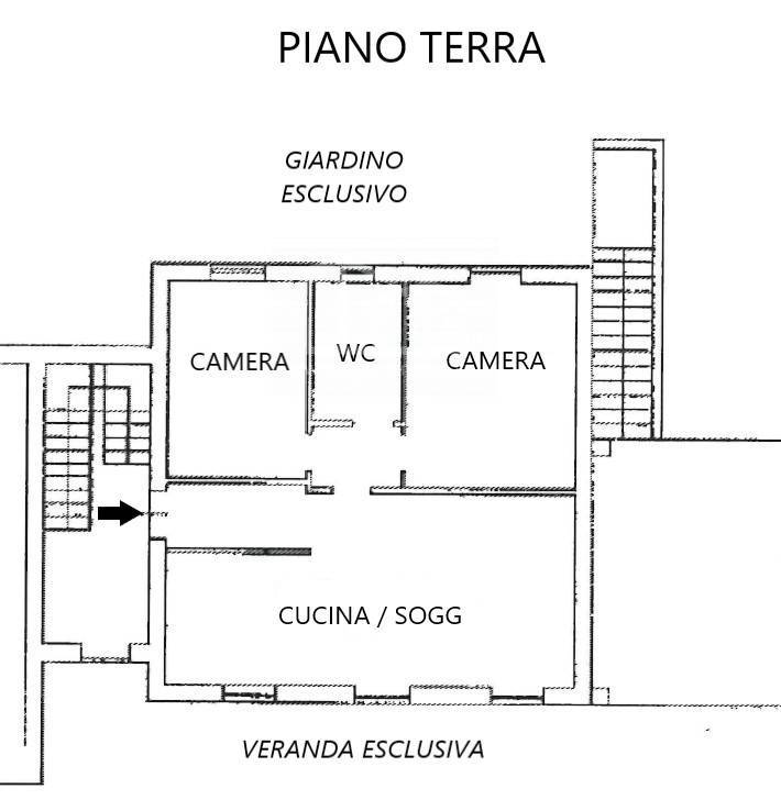 immobili