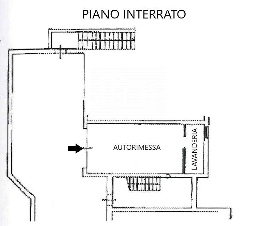 immobili
