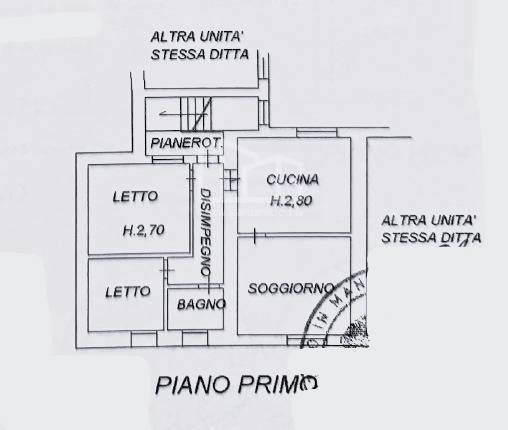 immobili