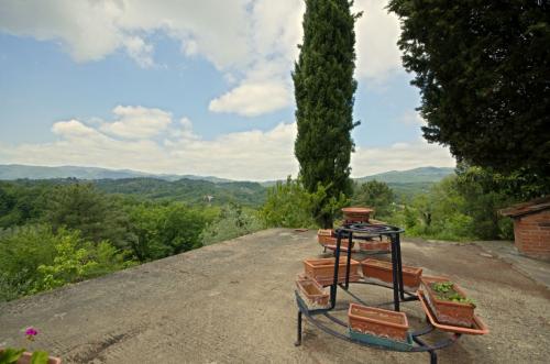 Cascina/Casale/Masseria in vendita a Figline e Incisa Valdarno
