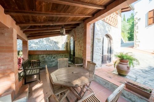 Cascina/Casale/Masseria in vendita a Reggello