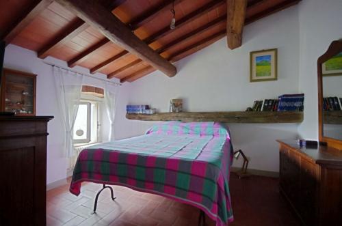 Cascina/Casale/Masseria in vendita a Figline e Incisa Valdarno