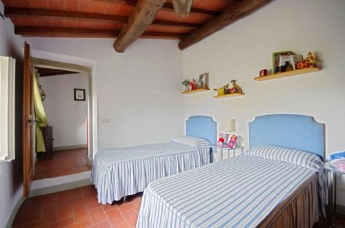 Cascina/Casale/Masseria in vendita a Figline e Incisa Valdarno