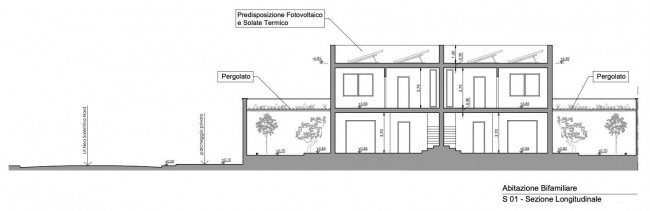Nuove costruzioni in vendita a Squinzano